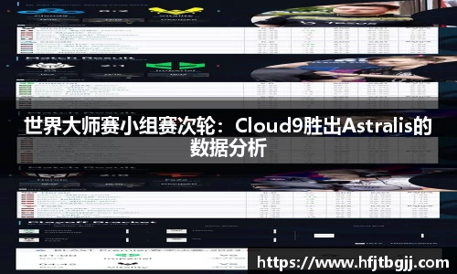世界大师赛小组赛次轮：Cloud9胜出Astralis的数据分析